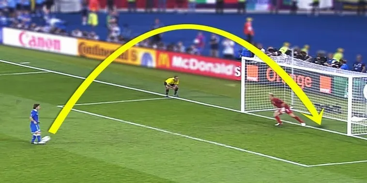 Hướng Dẫn Cách Chơi Kèo Penalty Luôn Thắng Cho Người Mới